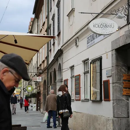 Kolovrathome